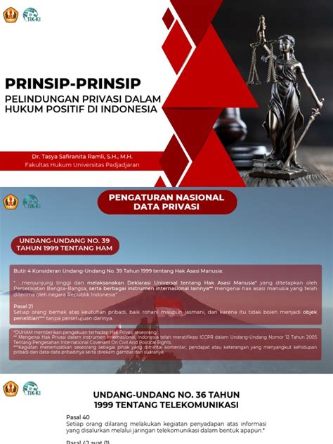privasipersyaratanbantuantentang|Prinsip Privasi .